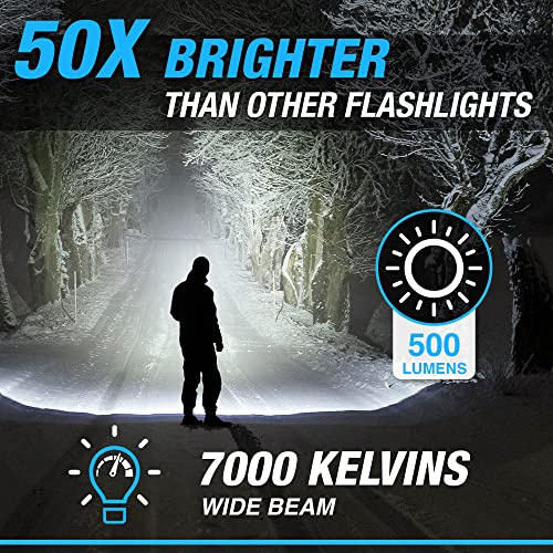 Taclight Max: High Lumen Tactical Flashlight
