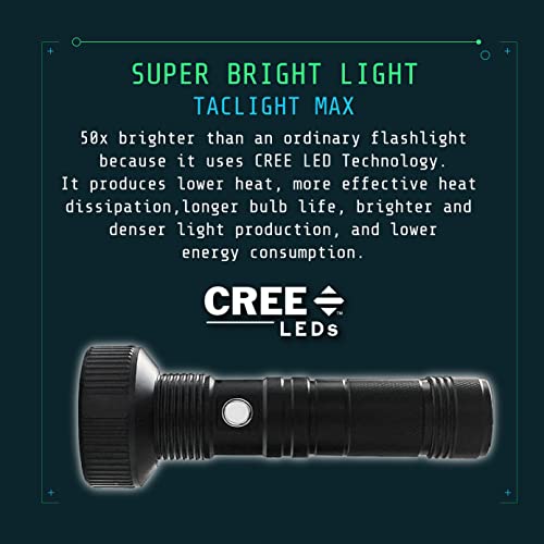 Taclight Max: High Lumen Tactical Flashlight