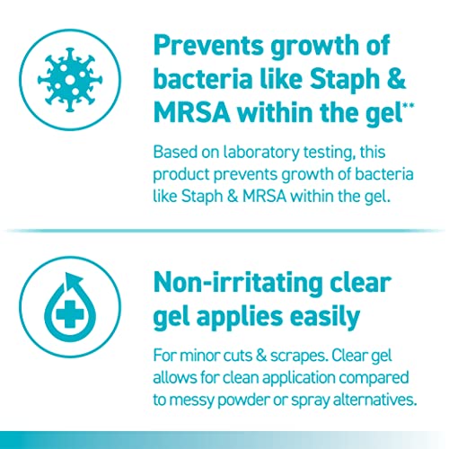 Quick Seal Wound Gel - Stops Bleeding Fast