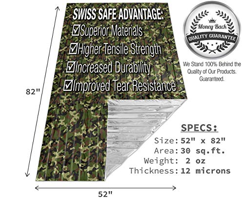 Mylar Thermal Blankets with Bonus Space Blanket 4-Pack