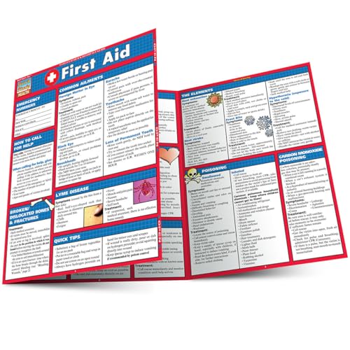 First Aid Quick Reference Guide for Self-Defense