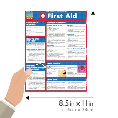 First Aid Quick Reference Guide for Self-Defense