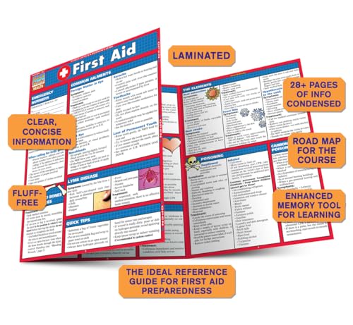 First Aid Quick Reference Guide for Self-Defense