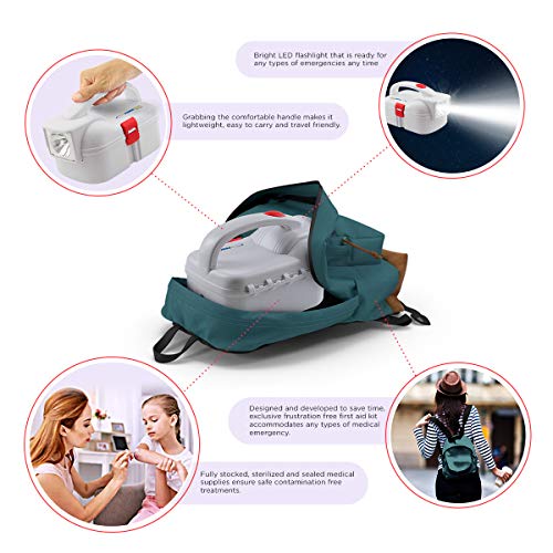 Primacare Emergency Flashlight First Aid Kit