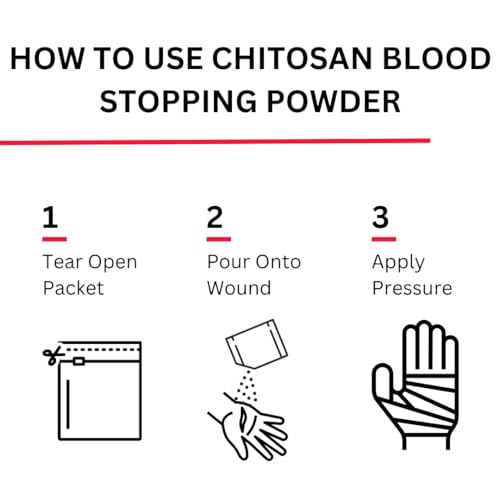 Chitosan Blood Stop Powder for Traumatic Wounds