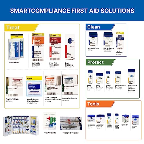 SmartCompliance OSHA First Aid Kit for 50 People
