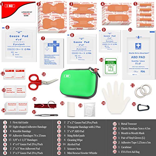 Compact 85-Piece Mini First Aid Kit for Outdoors