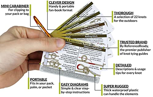 Outdoor Knot Tying Cards with Mini Carabiner