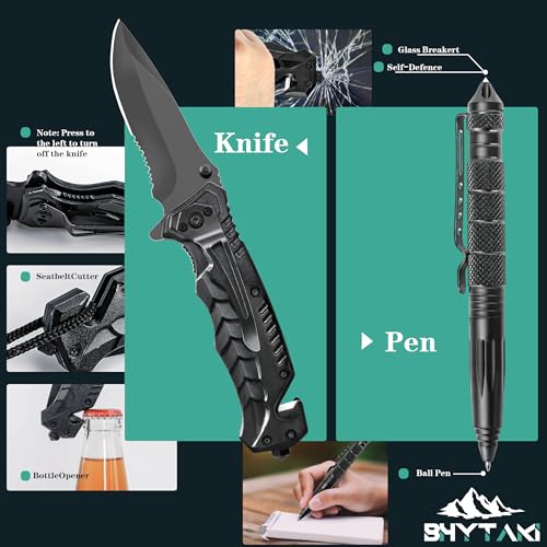 37-in-1 Survival Kit for Outdoor Adventures