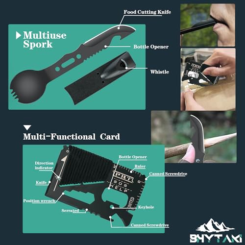 37-in-1 Survival Kit for Outdoor Adventures