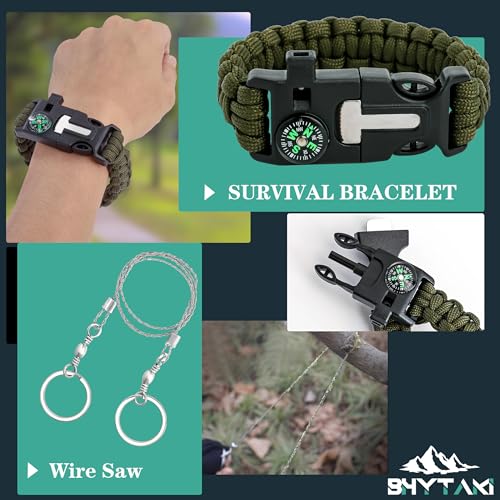 37-in-1 Survival Kit for Outdoor Adventures