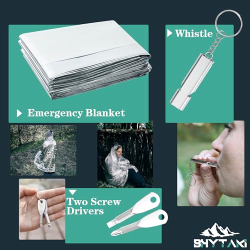 37-in-1 Survival Kit for Outdoor Adventures