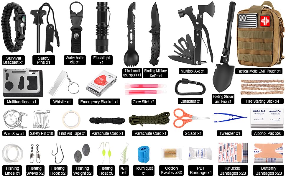 Professional Survival & First Aid Gear Kit