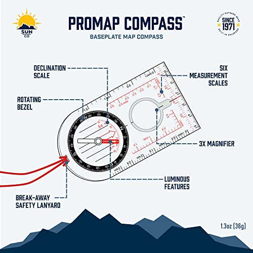 Ultra Lightweight Baseplate Map Compass for Navigation