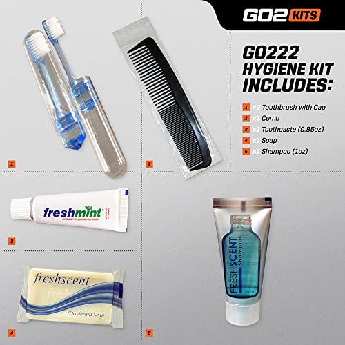 Travel Hygiene Kits with Essential Toiletries