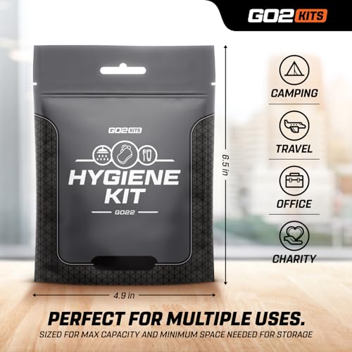 Travel Hygiene Kits with Essential Toiletries