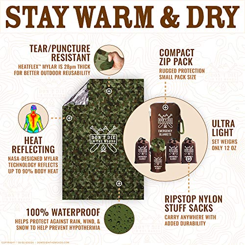 Toughest Thermal Mylar Emergency Blankets - 4-Pack