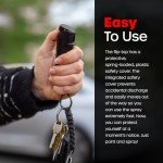 Pepper Spray Keychain 2-Pack for Personal Defense