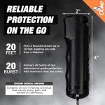 Duke Direct Stream Military Grade Pepper Spray for Women