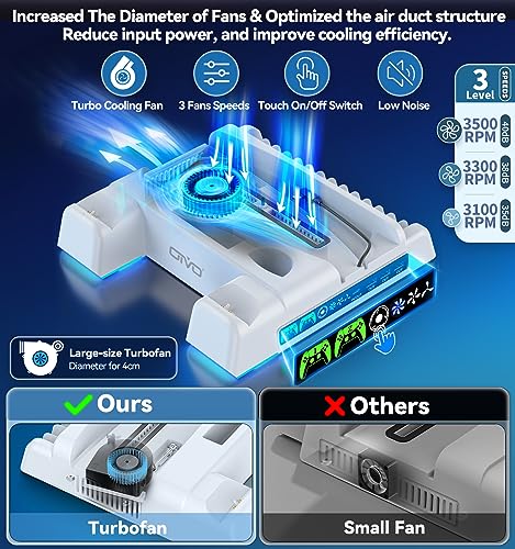 PS5 Stand with Cooling, Charging, 12 Slots & Holder