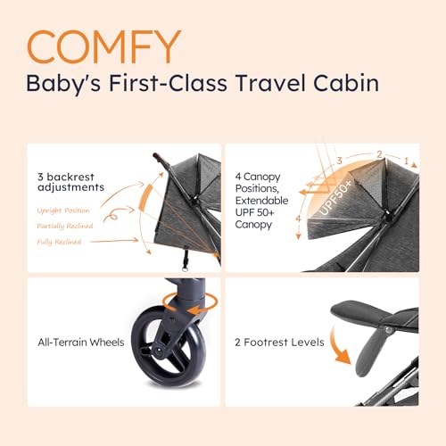 MAMAZING Lightweight Baby Stroller, Gold Award Winner, Travel-Friendly
