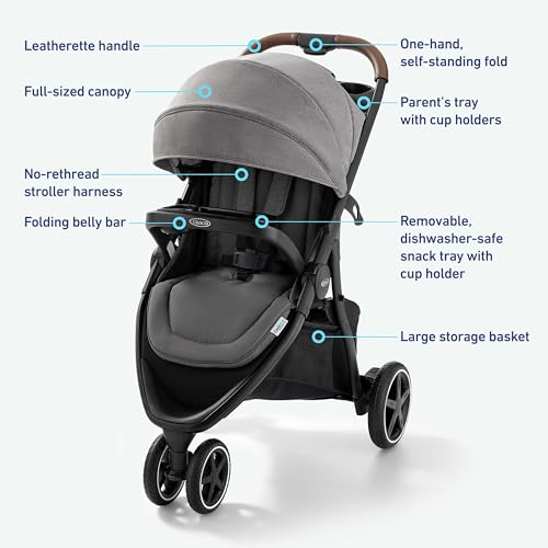 Graco Outpace LX All-Terrain Baby Stroller: Cohen Compatible