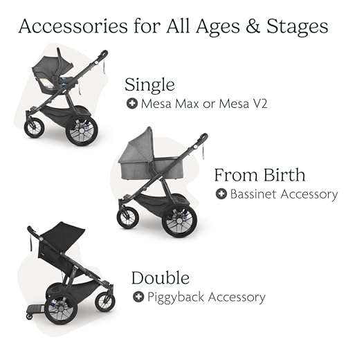 UPPAbaby Ridge Jogging Stroller - Carbon Frame, Never-Flat Tires