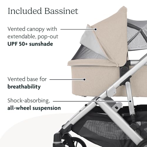 UPPAbaby Vista V2 Stroller with Bassinet and Accessories