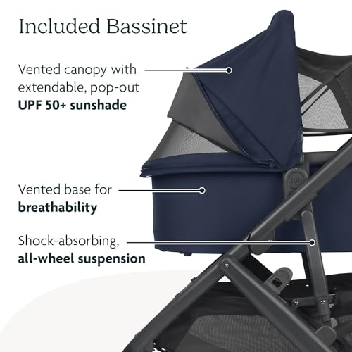 UPPAbaby Vista V2 Stroller Bundle, Navy/Carbon - Convertible