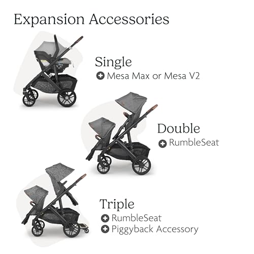 UPPAbaby Vista V2 Stroller Bundle, Navy/Carbon - Convertible