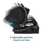 Maxi-Cosi Zelia™ Luxe 5-in-1 Modular - Baby Travel System
