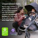 UPPAbaby Vista V2 Stroller Bundle, Navy/Carbon - Convertible