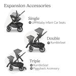 UPPAbaby Vista V2 Stroller Bundle, Navy/Carbon - Convertible