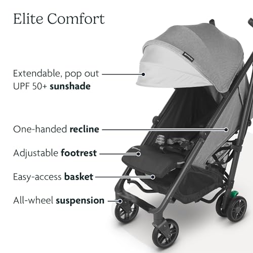 UPPAbaby G-Luxe Lightweight Umbrella Stroller - Greyson