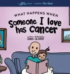 What Happens When Someone I Love Has Cancer