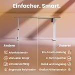 Escritorio Elevable Eléctrico HUANUO 80×48 cm Nogal Claro