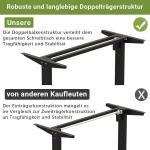 Radlove Escritorio elevable eléctrico de esquina en L 150×78 cm