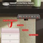 SANODESK QS+ Escritorio Elevable Eléctrico 200x80 cm Negro