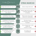 Tablakala Escritorio Elevable Eléctrico 2 Motores 120x60 cm