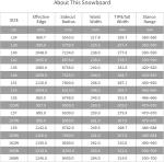 Tabla de snowboard Vamei VM66 All-Mountain | Camber, True Twin, Base sinterizada y Flex 4.5 (Unisex)