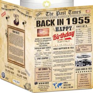 Birthday Newspaper Card - Vintage Celebration