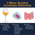 Ultimate Health Vitamins and Supplements Collection