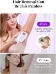Hikyskin IPL Hair Removal Device with Cool Touch