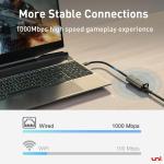 USB-C to Ethernet Adapter, 1000Mbps RJ45