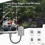 USB-C SD Card Reader for iPhone and MacBook