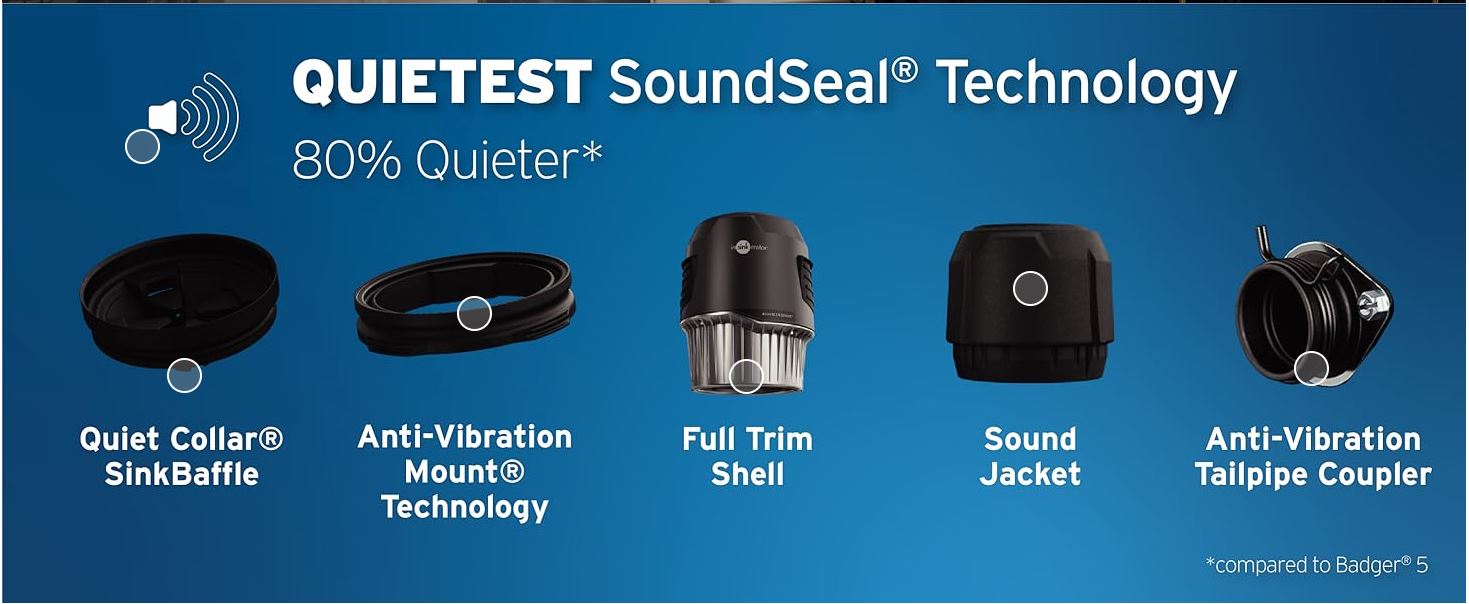 Quietest Sound Seal Technology