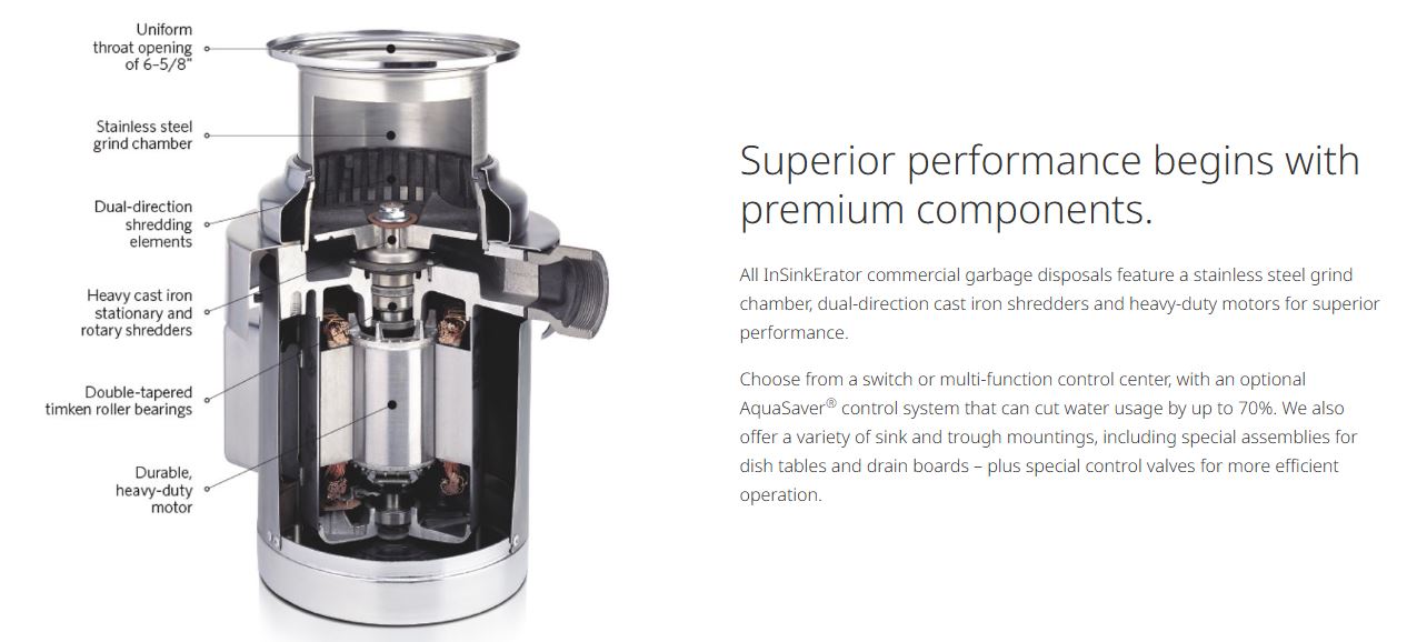 Superior Performance