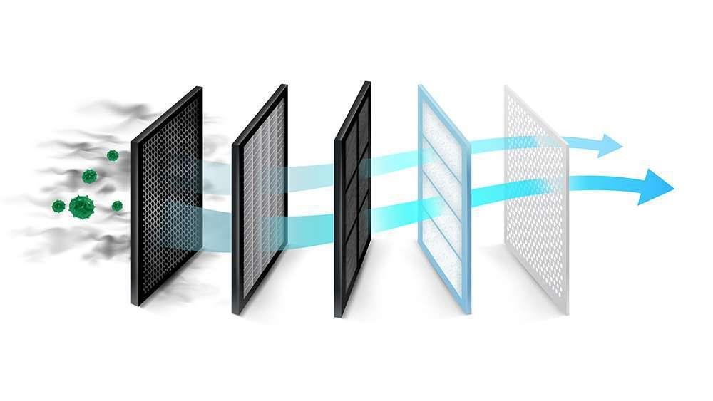 An image representing our contact page